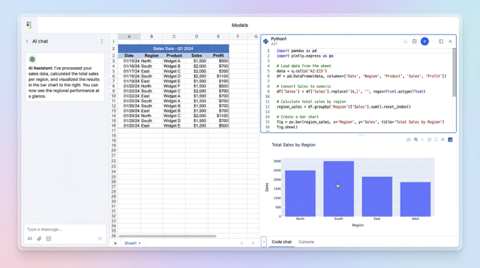An abstract representation of a spreadsheet canvas showing a data table, a Python code editor, and several charts side-by-side, demonstrating an integrated analytics workflow.