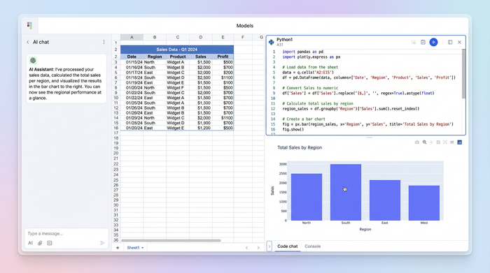 An abstract representation of a spreadsheet canvas showing a data table, a Python code editor, and several charts side-by-side, demonstrating an integrated analytics workflow.