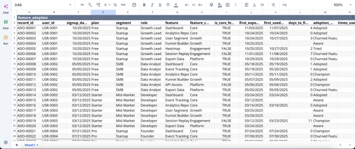 Quadratic, best product analytics tools for adoption tracking
