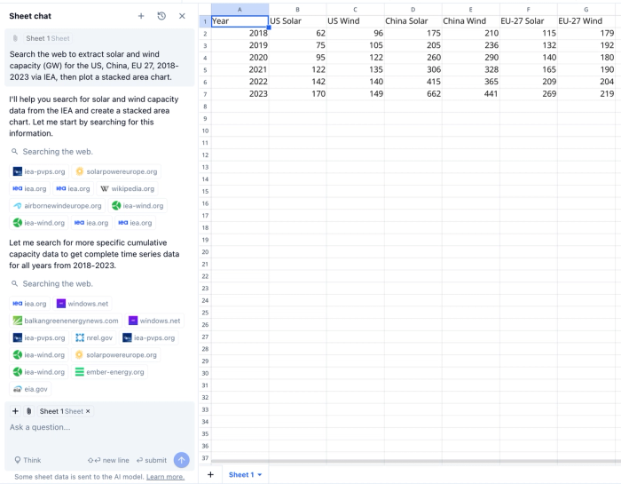 Gathering web data for secondary data analysis with Quadratic's AI.
