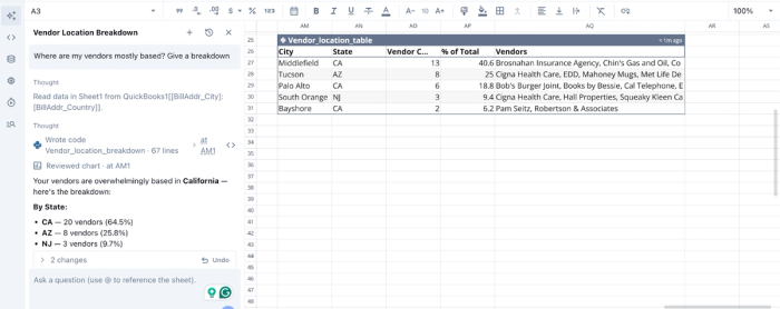 QuickBooks AI data analysis in Quadratic