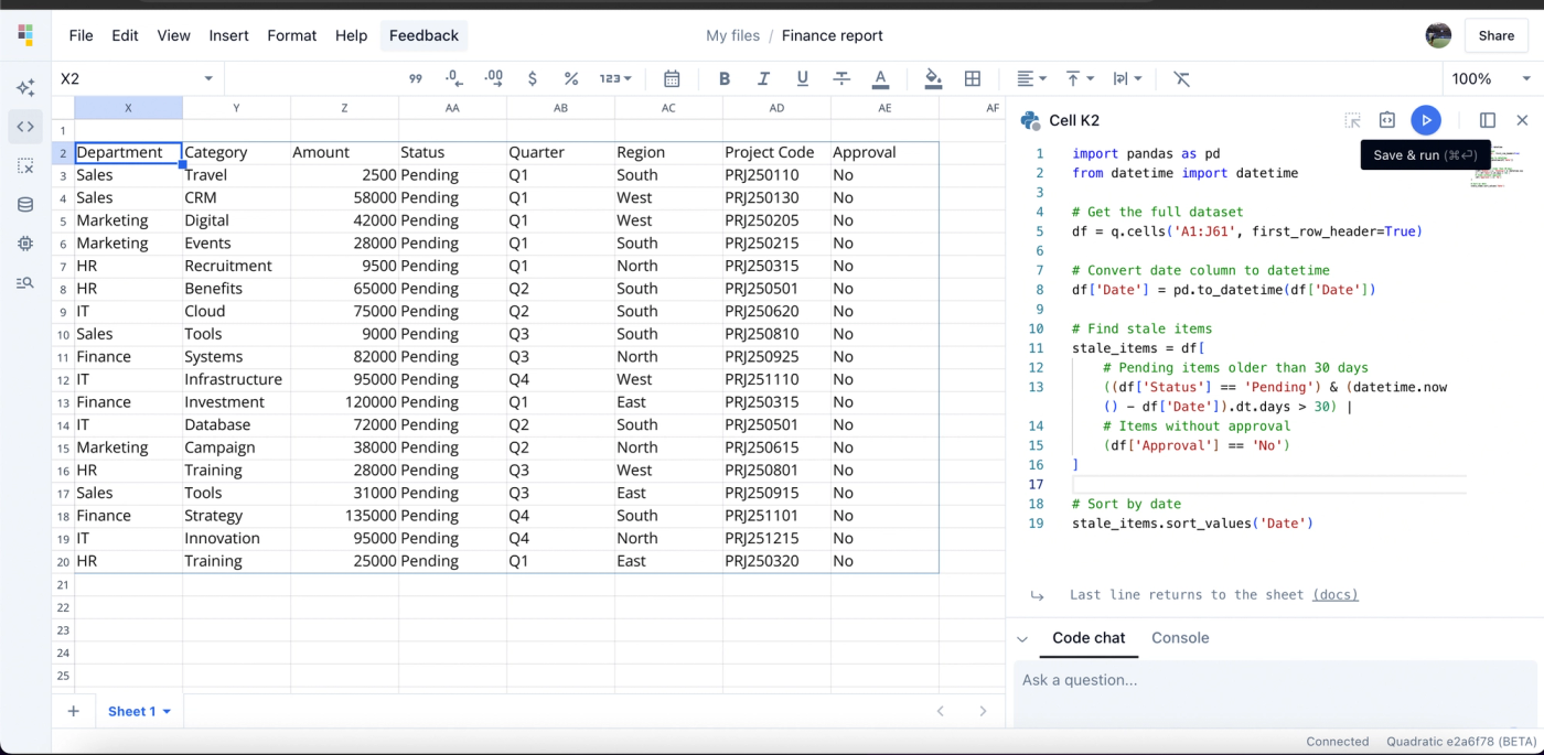 Stale Data: How to Identify, Prevent, and Overcome Data Decay