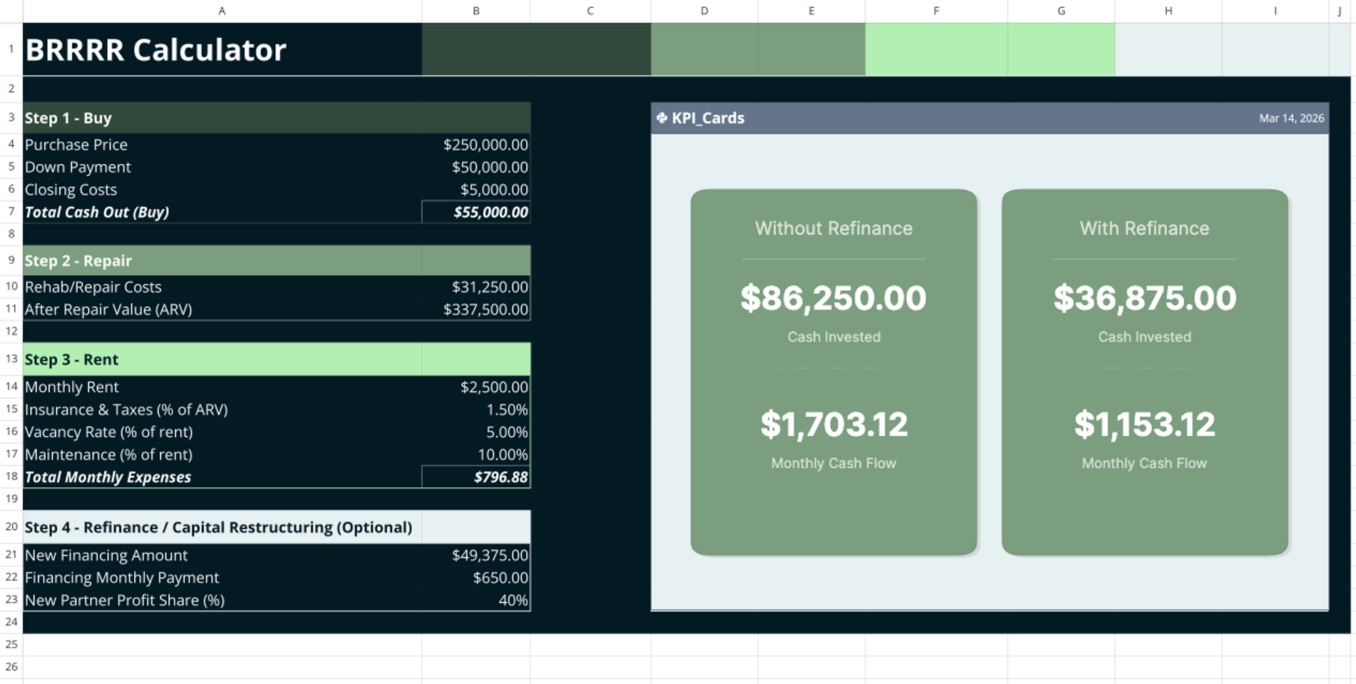 BRRRR Calculator for Real Estate Investment Scenarios