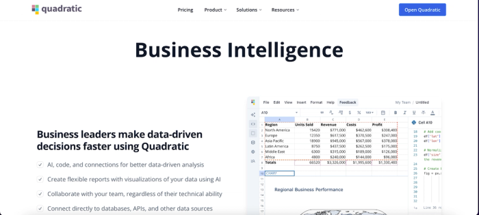 Quadratic: best BI tool