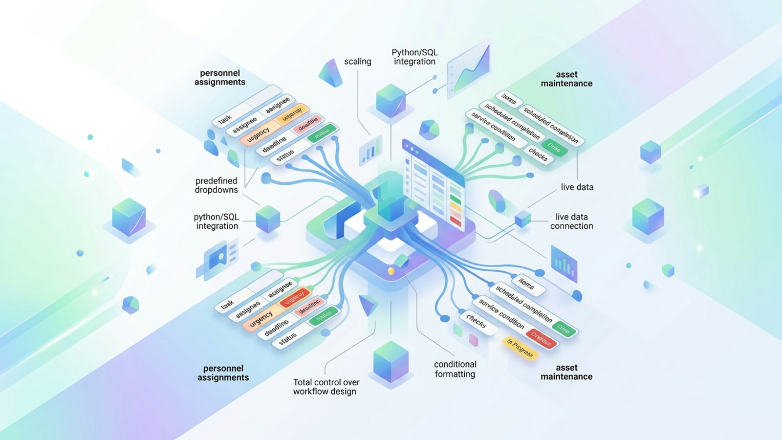 An abstract, minimalist composition of floating grid lines, soft-gradient geometric panels, and vibrant, color-coded blocks represents structured workflows and data tracking for operations management software.