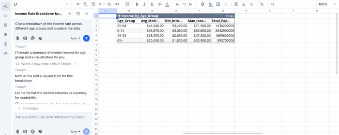 Research data analysis in Quadratic