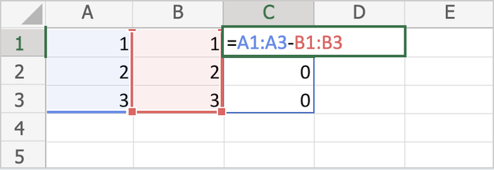 Writing formulas in a spreadsheet.