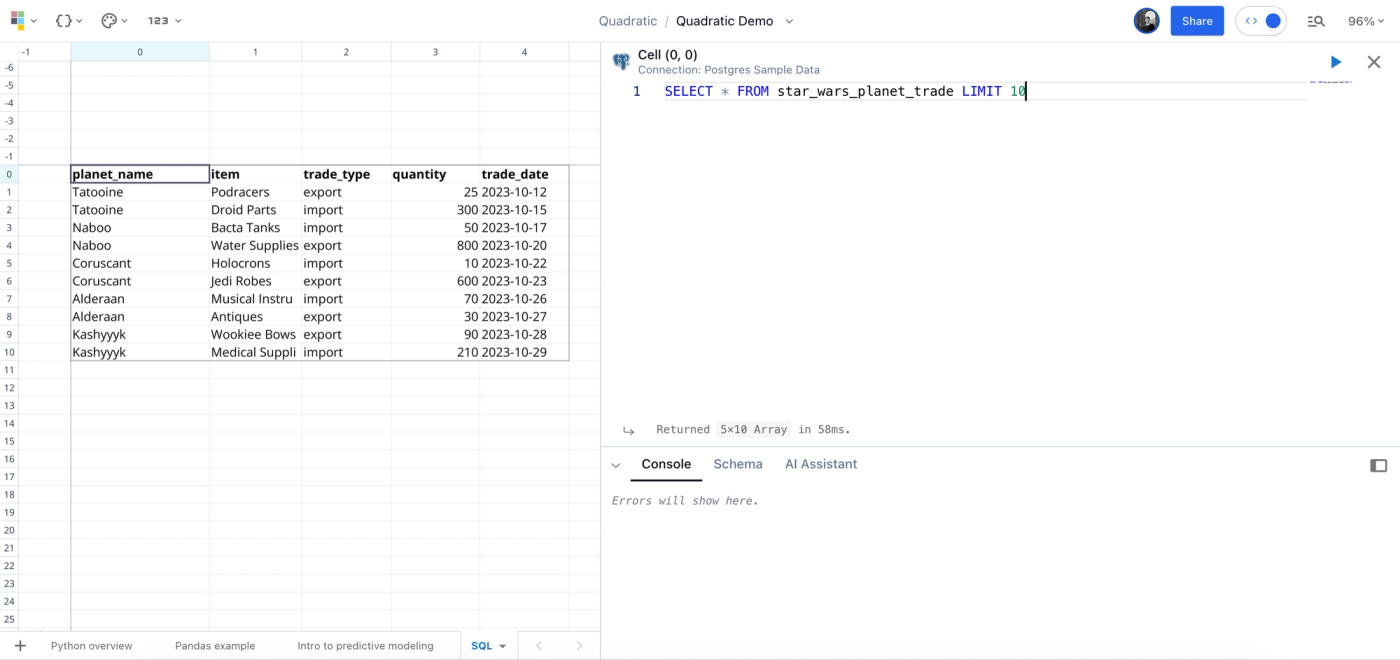 pypika: making sql queries easy with python | by gen.... Make Spreadsheet SQL Queries in Quadratic