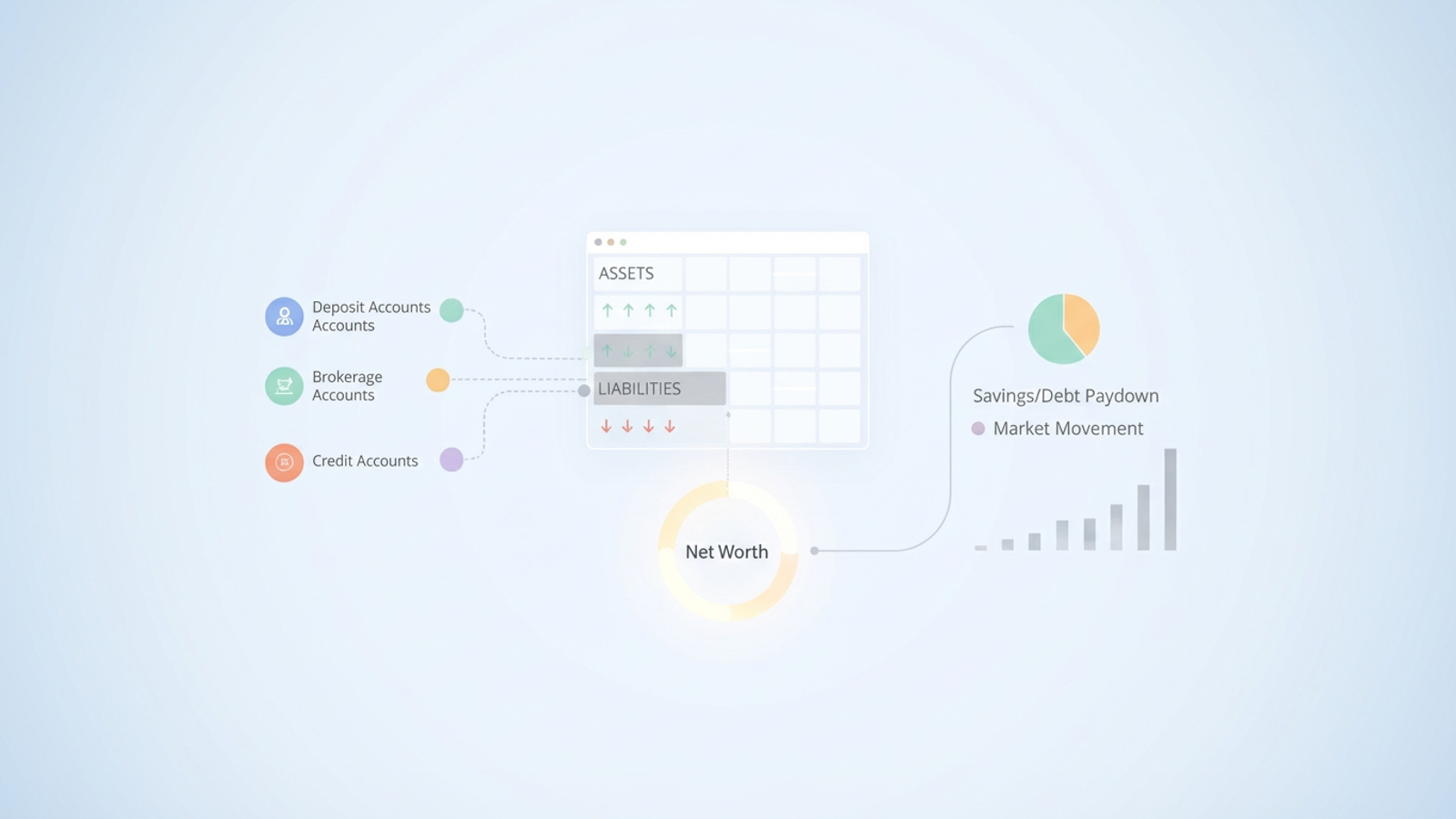 An abstract digital graphic features interconnected geometric shapes with soft gradients, illustrating the seamless data flow for a dynamic net worth calculator that organizes assets and liabilities.