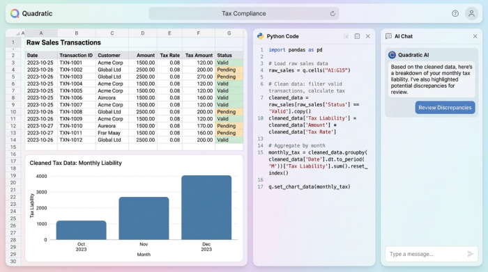 A stylized interface showing a data grid, a Python code cell, and a bar chart side-by-side, representing an integrated data analysis workflow.