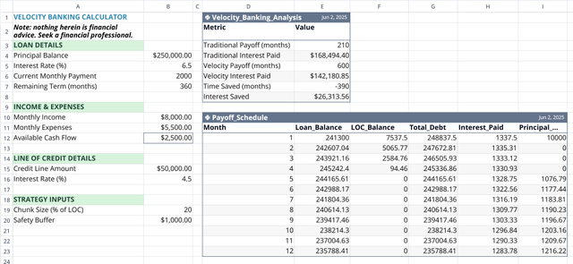 Screenshot for the file “Velocity Banking Calculator”