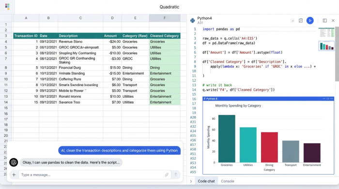 A stylized workspace combining Python code, a data grid with vendor names, and several charts, illustrating a hybrid data analysis environment.