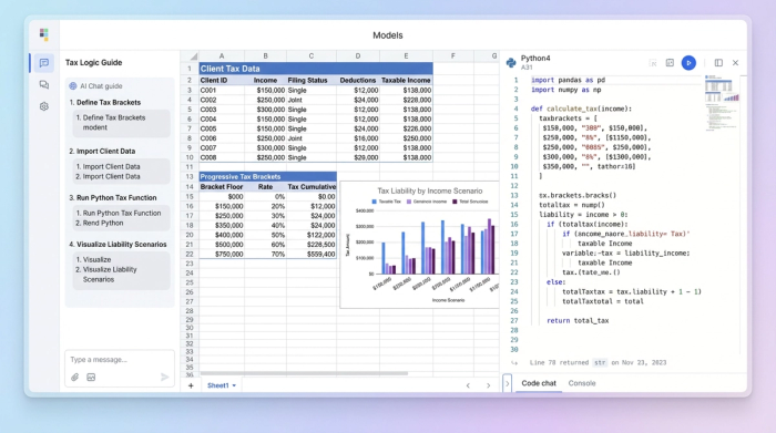 A spreadsheet interface displaying three connected components: a data table on the left, a Python code editor in the middle, and a bar chart on the right visualizing the results of the code.