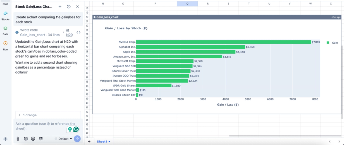 Data visualization in Quadratic, investment portfolio tracking spreadsheet