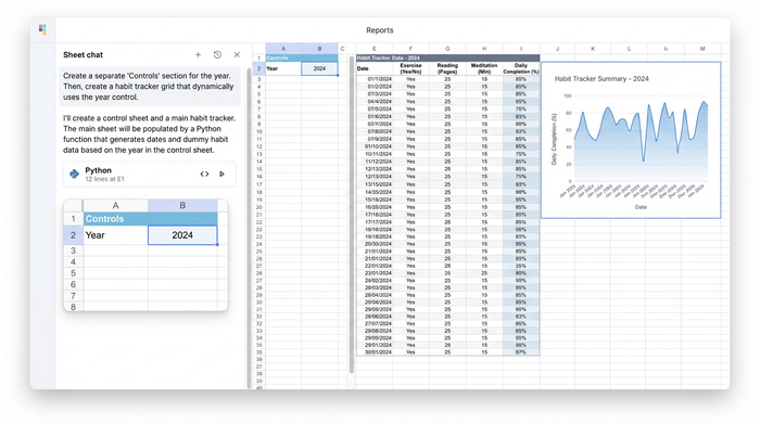 An abstract spreadsheet layout showing a control panel on the left containing the year '2024'. A larger data grid and a chart on the right represent the habit tracker, showing it is dynamically linked to the control panel.