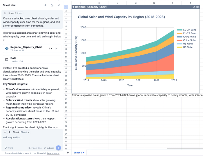 Analyzing secondary data with AI in Quadratic.