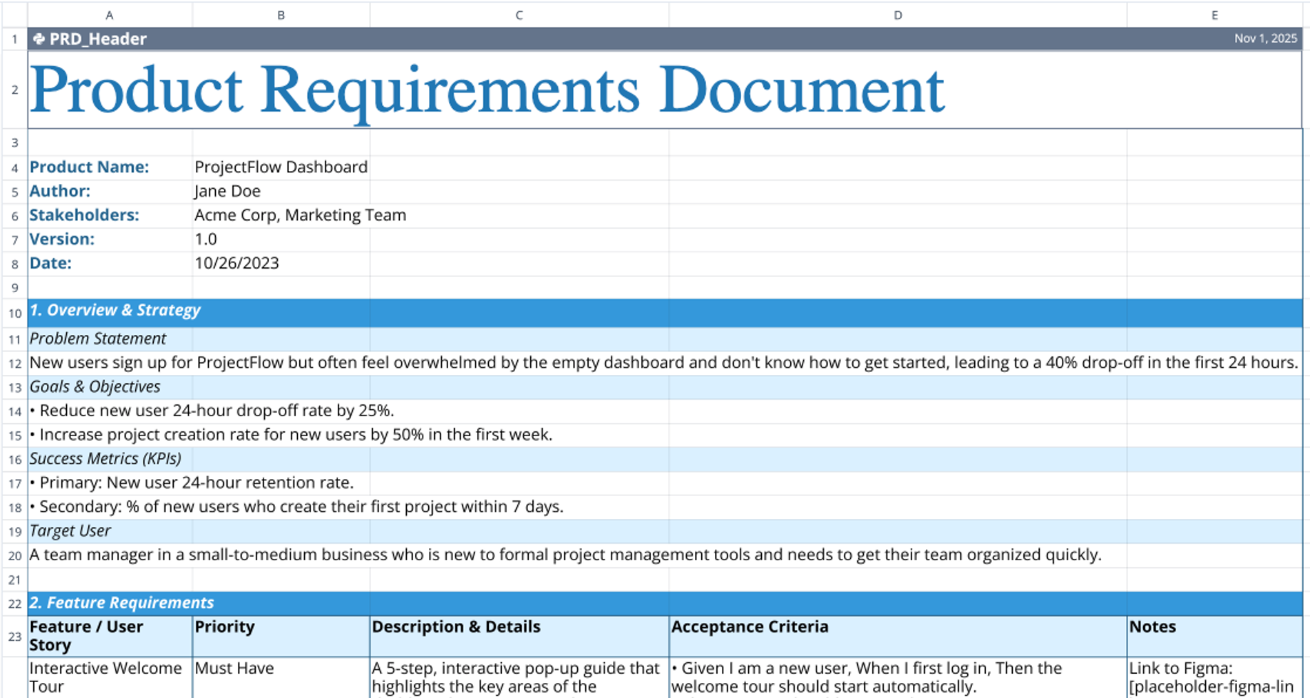 Product Requirements Document Template