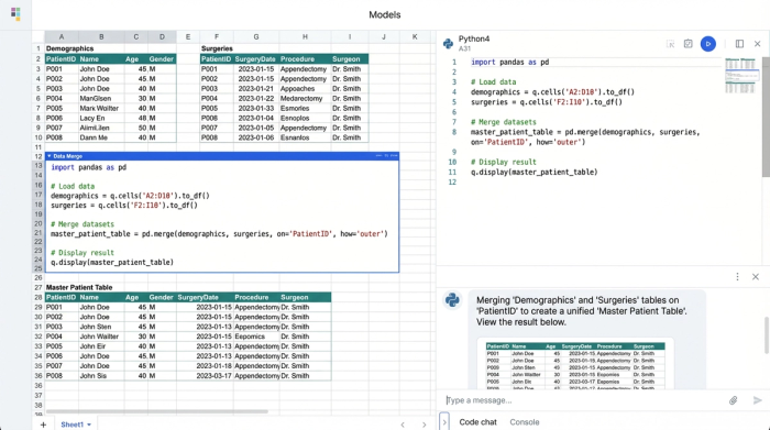 A workspace view showing a Python code cell next to multiple data tables. The code merges the tables, and the result is a new, unified table that combines columns from the originals.
