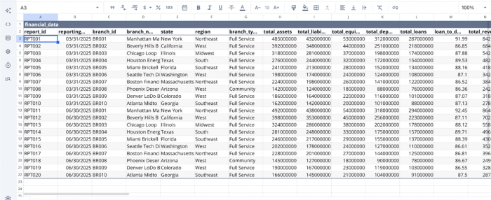 Data imported in Quadratic, best BI AI platform