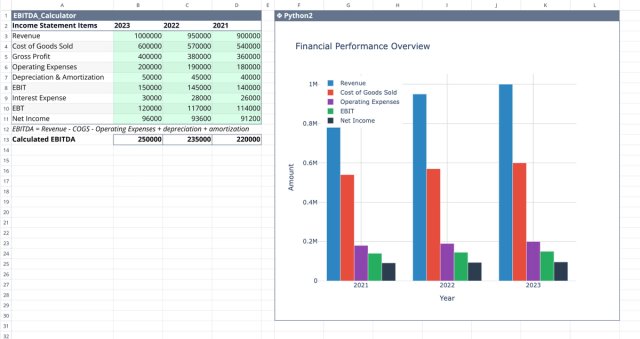 Screenshot for the file “EBITDA Calculator”
