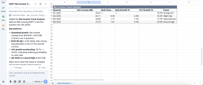 stock marketxls reviews in Quadratic