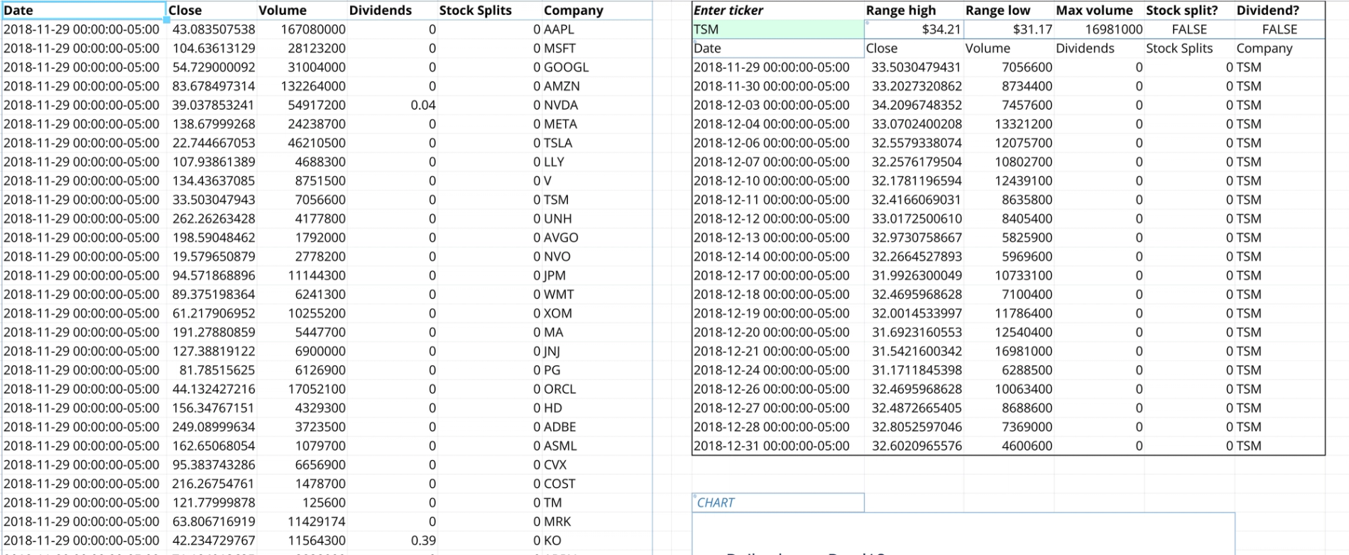 Equities analysis demo