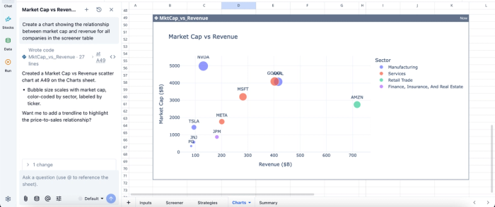 Data visualization in Quadratic, python stock screener