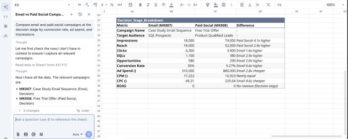Full funnel marketing strategy using AI in Quadratic