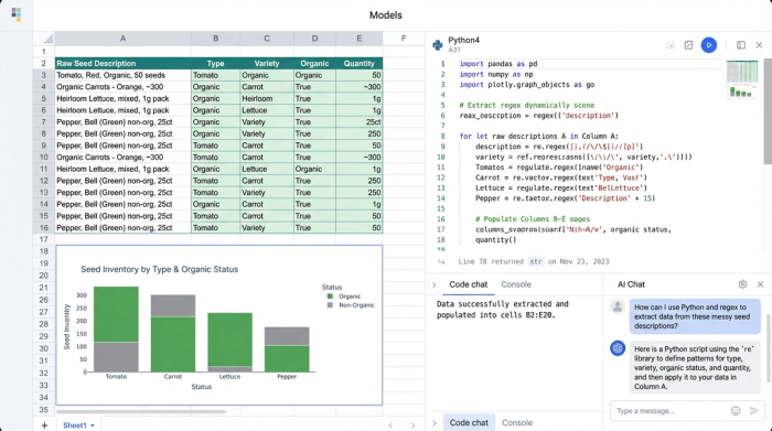 A stylized interface showing a data table, a Python code editor, and several charts, representing a complete data analysis workflow in one place.