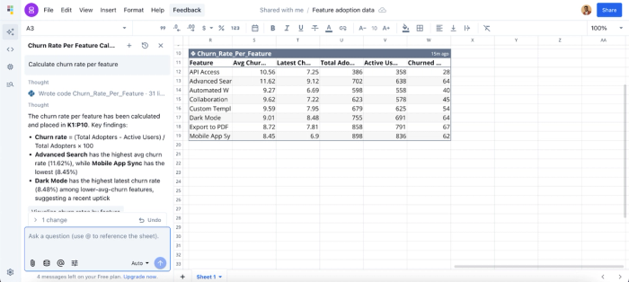 Feature adoption analysis using Quadratic AI