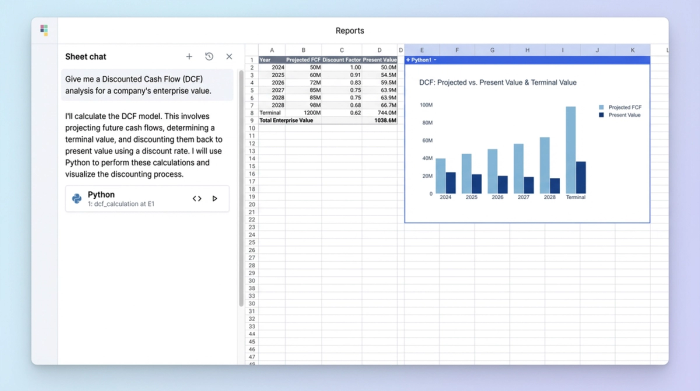 A data table showing projected future cash flows and their present values, next to a bar chart that visually represents the discounting of those future values.