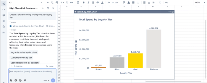 Customer data visualization in Quadratic