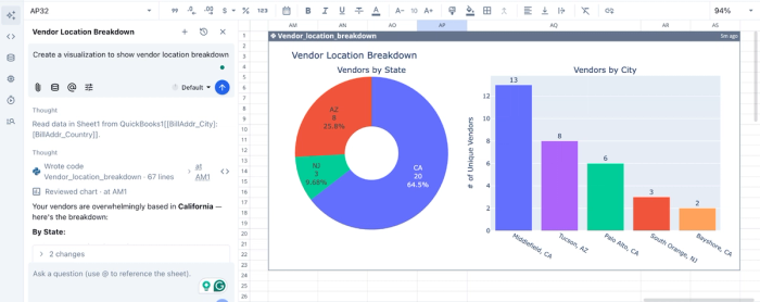 AI QuickBooks data visualization in Quadratic