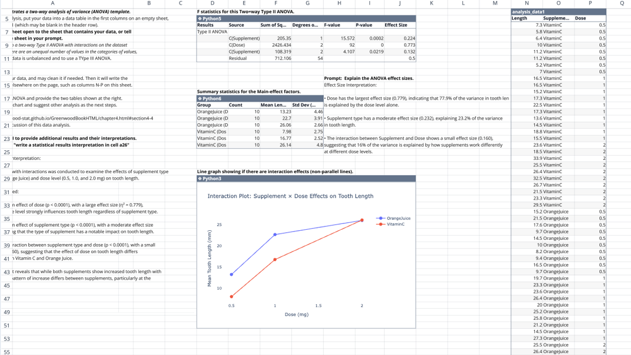 Two Way ANOVA Calculator Quadratic