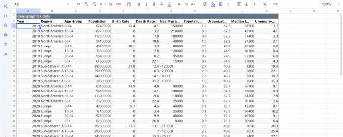 Data imported in Quadratic