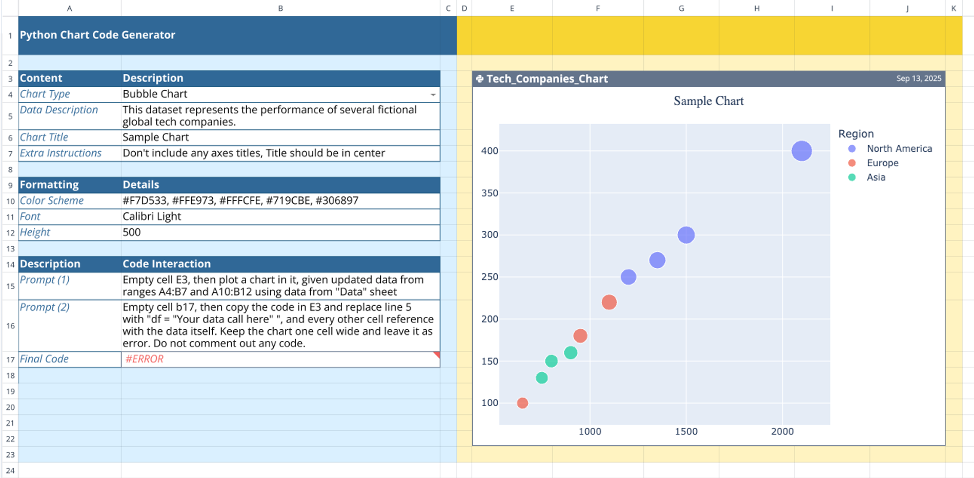 Python Chart Generator