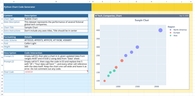 Screenshot for the file “Python Chart Generator”