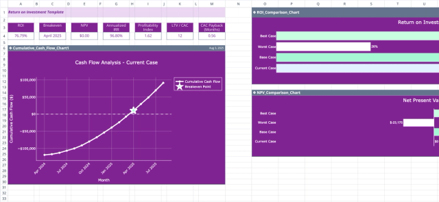 Screenshot for the file “Return on Investment (ROI) Template”