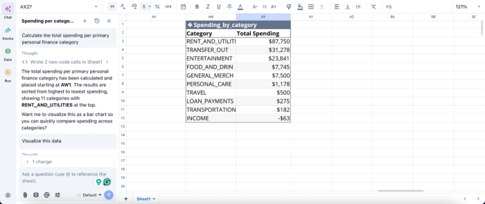 Data analysis in Quadratic, copilot money alternatives