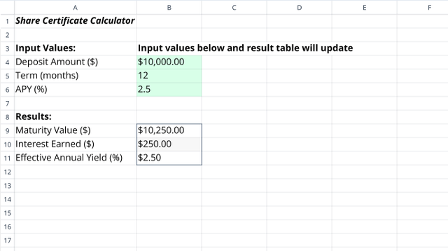 Screenshot for the file “Share Certificate Calculator”