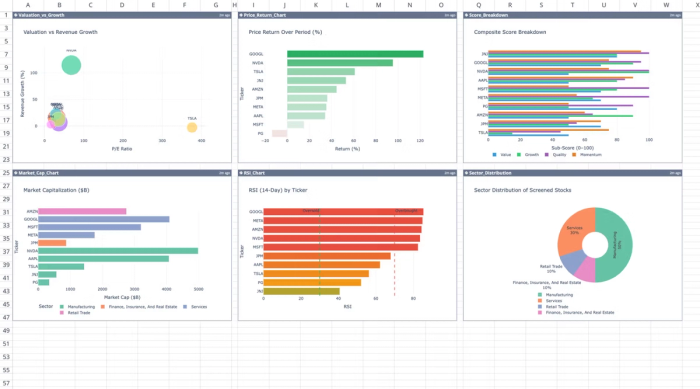 how to create a stock screener with python using Quadratic
