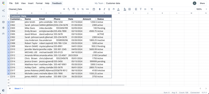 Dirty dataset in Quadratic.
