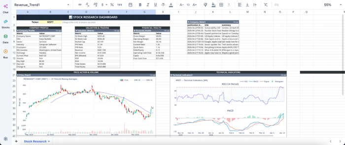 Quadratic, marketxls alternative for stock market analysis