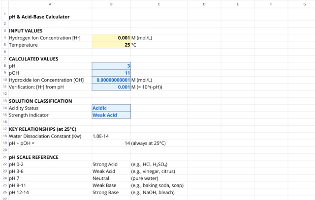 Screenshot for the file “pH Calculator: Acid-Base Chemistry Spreadsheet”