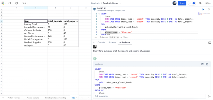 AI SQL query.