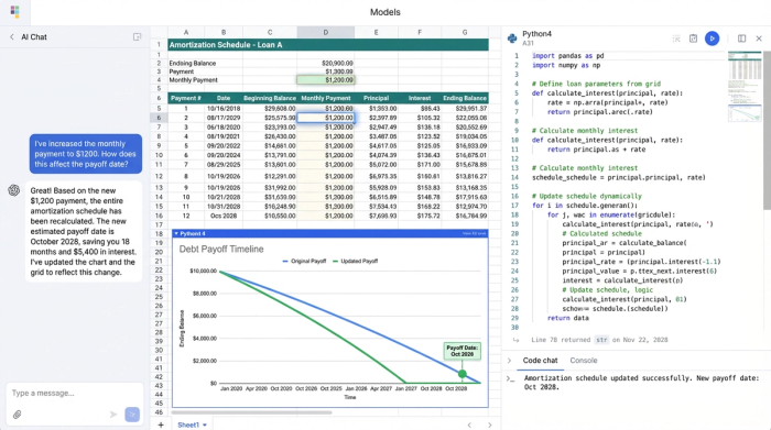 A split view showing a table of debt payments, a Python code block for calculating interest, and a line chart illustrating the debt balance decreasing over time.
