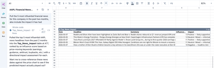 free stock market news api in Quadratic