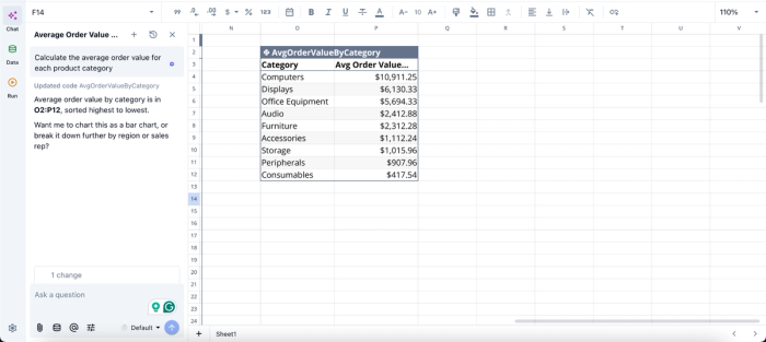 free api to convert pdf to excel