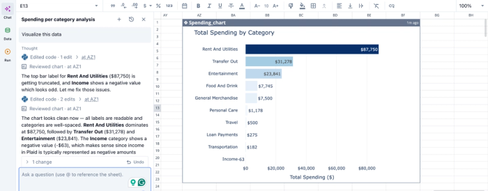 Visualization in Quadratic, best expense tracking software for small business