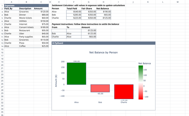 Screenshot for the file “Split Expenses Calculator”